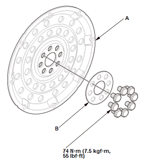 Engine Control System & Engine Mechanical - Service Information